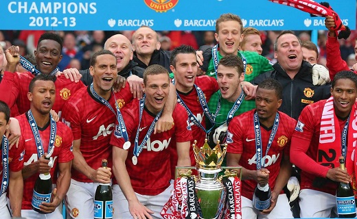 对相关行业 对相关行业